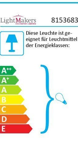 Energy Label Rugby little