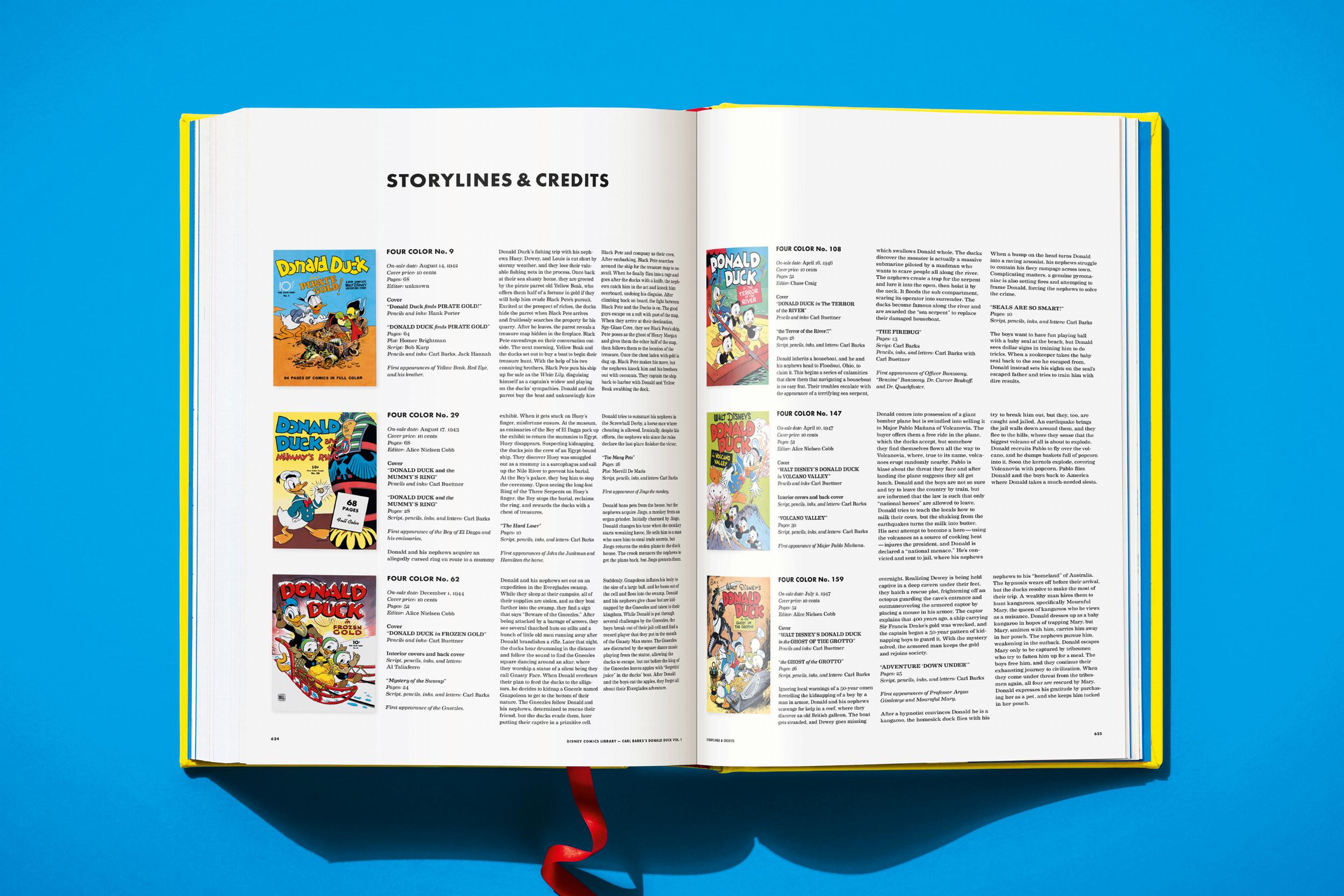 Disney Comics Library – Carl Barks’s Donald Duck, Vol. 1 (1942–1950)