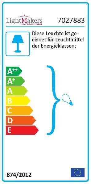 Energy Label Robbia