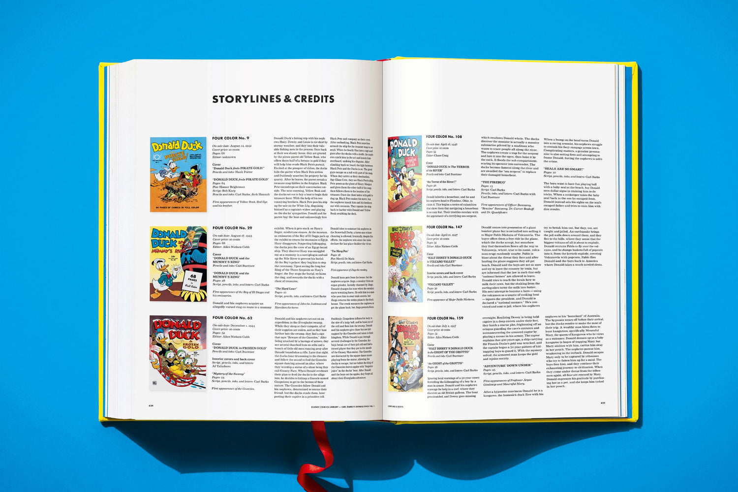 Disney Comics Library – Carl Barks’s Donald Duck, Vol. 1 (1942–1950)