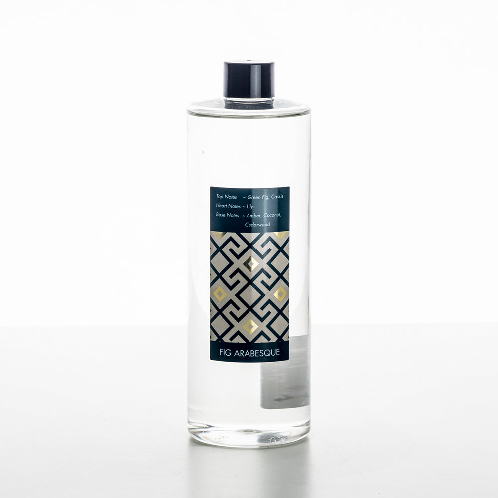 Raumduft ILUM FIG ARABESQUE 500ml Refill von Max Benjamin.